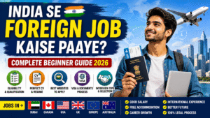 India Se Foreign Job Kaise Paaye? Complete Beginner Guide 2026